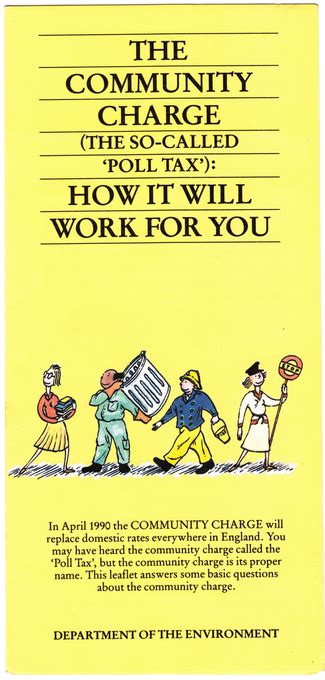 Poll Tax Community Charge Poster