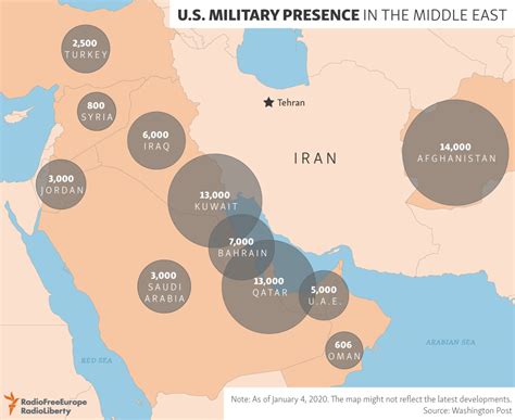 U S Military Presence In The Middle East Topforeignstocks