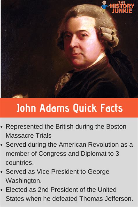 John Adams Presidency