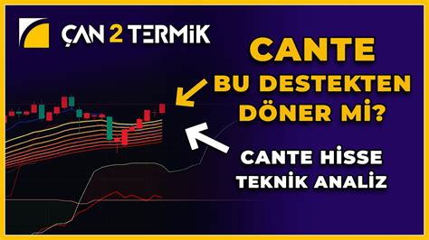 Cante Hisse Analiz Yeni Yorum Son Dakika Neden Düşüyor Teknik