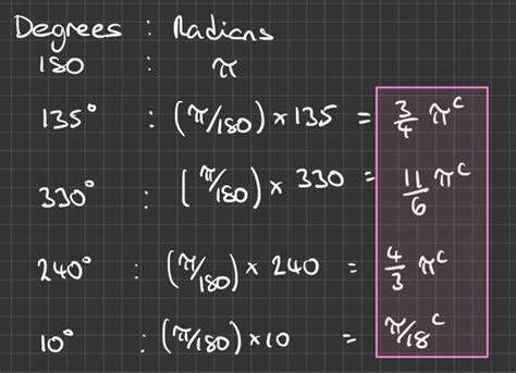 Introduction to Radians