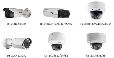 Видеонаблюдение в офисе: проектирование, установка, стоимость