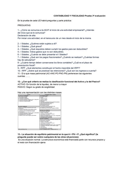 Contabilidad Y Fiscalidad Ejemplo Prueba Evaluaci N Fiscalidad