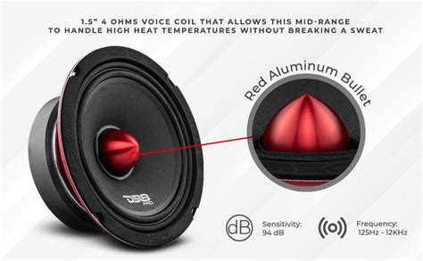 Amazon Ds Pro X Bm Loudspeaker Midrange Red Aluminum