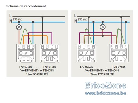 Schema De Branchement Va Et Vient Temoin schéma câblage et