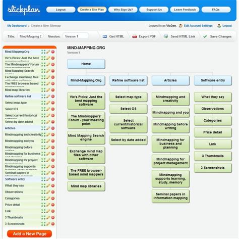 Visual Planning Of Web Sites Slickplan The Mind Mapping Org Blog