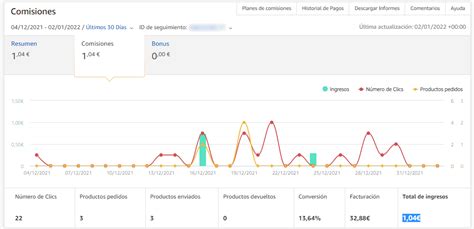 Cu Nto Dinero Necesito Para Empezar En El Marketing De Afiliados