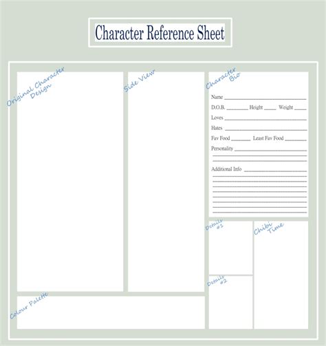 Character reference sheet - ferfull