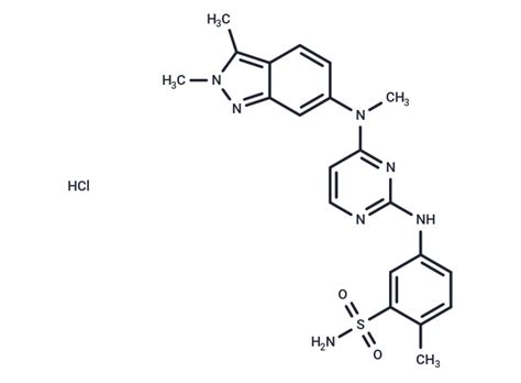 Pazopanib Hydrochloride Autophagy C Kit C Fms Vegfr Pdgfr