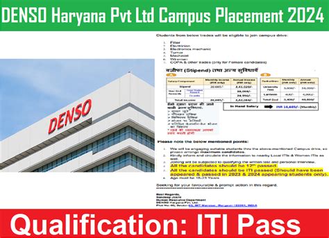 DENSO Haryana Pvt Ltd Campus Placement 2024 A2Z Job