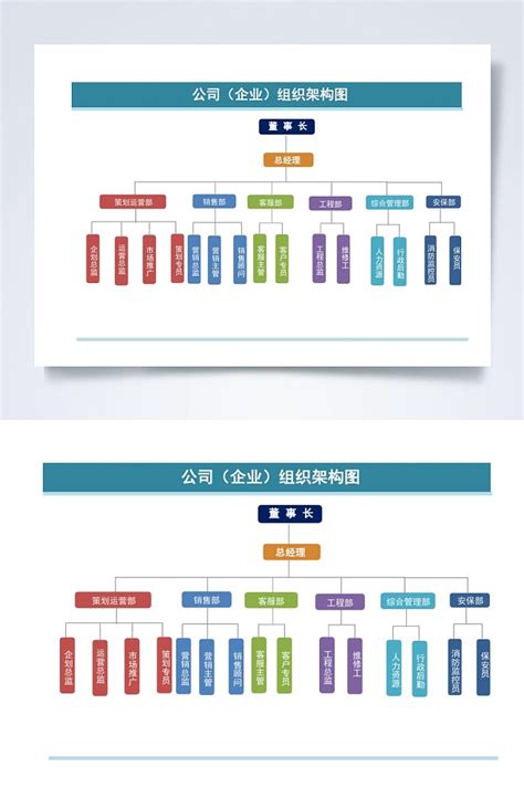 企业公司组织构架图word 众图网