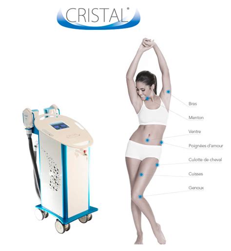 La Cryolipolyse Grenoble Spa Cryo Centre De Bien Tre