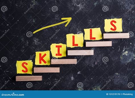 Skills Word Cloud Concept Royalty Free Stock Photo