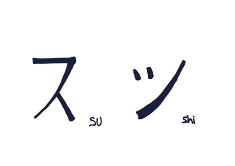 My Sketchblog: Learning Japanese-Katakana-TE and TSU