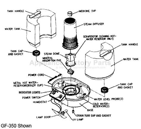 Slant Fin Gf300 Parts Humidifiers