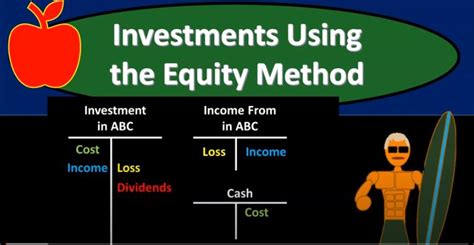 Investments Using The Equity Method Accounting Instruction Help