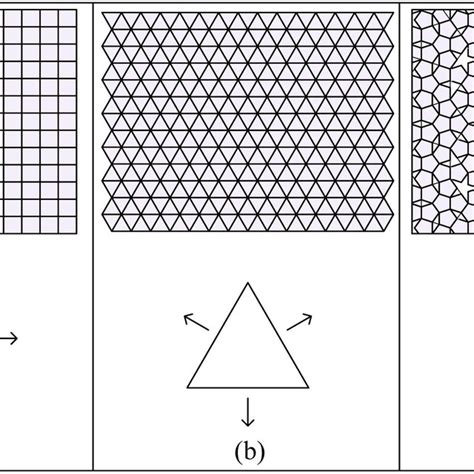 Patterns of the regular pentagon tiling. (a), (b) Two patterns of... | Download Scientific Diagram