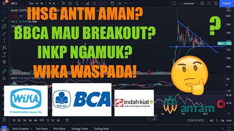 IHSG ANTM AMAN BBCA BREAKOUT INKP NAIK WIKA Analisa Teknikal