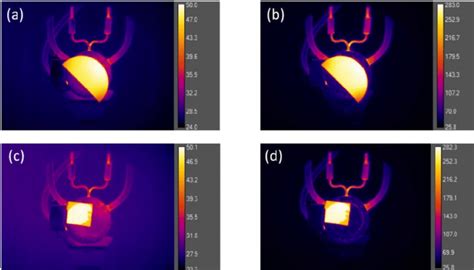 Depth Thermography Goes Beyond The Surface The Engineer The Engineer