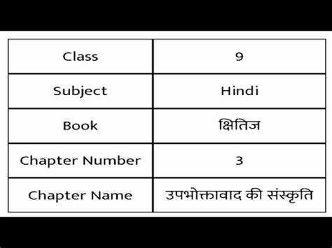 Class 9th Chapter 3 Upbhoktavad Ki Sanskriti Question Answer 2023