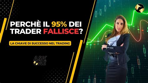 Perch Il Dei Trader Fallisce La Chiave Di Successo Nel Trading