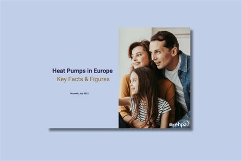 Heat Pumps In Europe Key Facts And Figures European Heat Pump