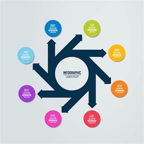 Flussdiagramm Schema Workflow Diagramm Vektor Infografik Premium Vektor