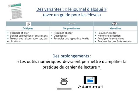 Pr Lever Inf Rer Quels Outils Pour Faire Voluer Les Processus De