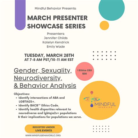 Gender Sexuality Neurodiversity And Behavior Analysis Mindful Behavior