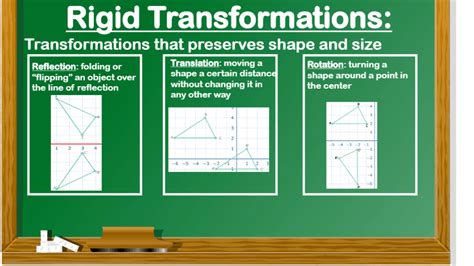 Rigid Transformations Mathematics Quizizz