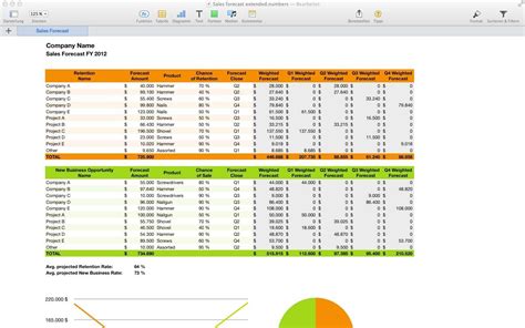 Quarterly Sales Forecast Template Excel | Papillon-Northwan with Sales ...