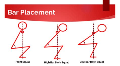 front squat - Barbell Rehab