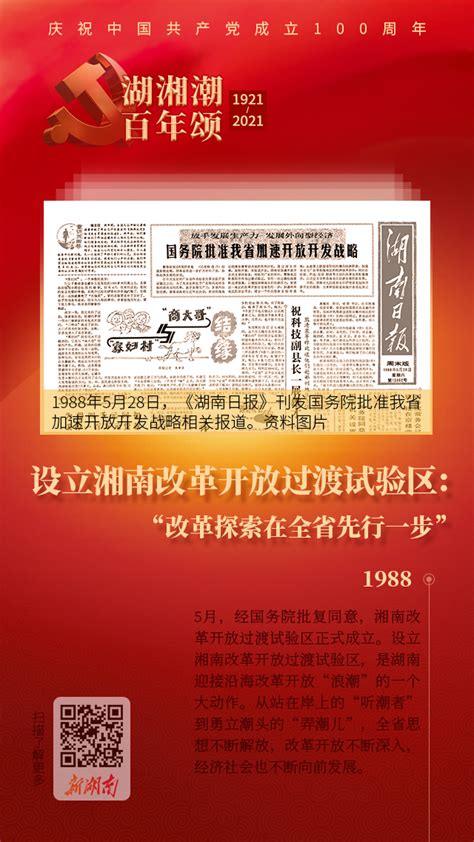 湖湘潮 百年颂78丨设立湘南改革开放过渡试验区：“改革探索在全省先行一步” 湘政轮播图 新湖南