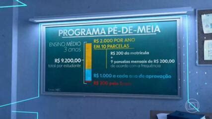 Pé de Meia governo anuncia valores do programa criado para combater a