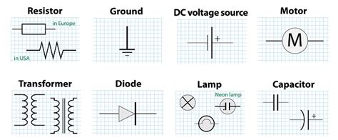 How To Read And Use A Wiring Diagram For Diy Appliance Repair