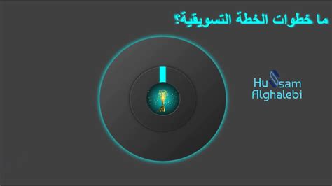 خطوات الخطة التسويقية 3 العروض الترويجية الإعلانات خطوات الخطة