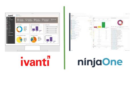 Ivanti Vs Ninjaone Comparison Of Features Platforms Pricing And More