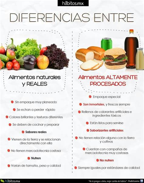 Diferencia entre los alimentos Nutrición Alimentos Tips nutricion