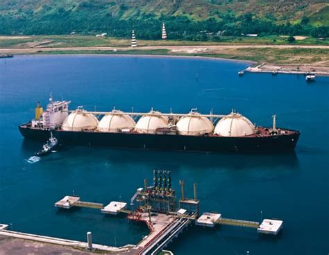 Worldwide LNG fuel development