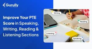 PTE Tips And Tricks Best Exam Preparation Tips For High Scores