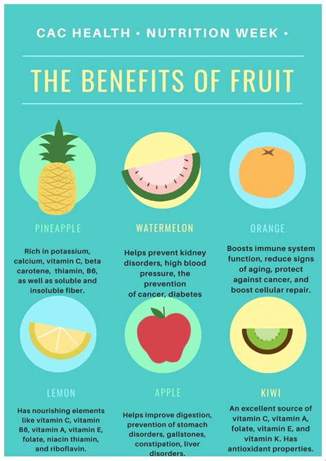 Health Benefits Of Eating Fruits Musely 42 Off