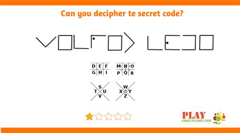 Ancient Secret Codes