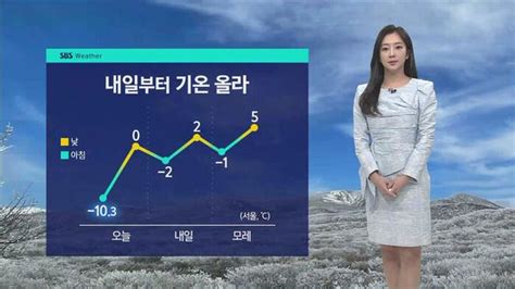 날씨 낮에도 영하권 추위내일부터 전국 곳곳 폭설 네이트 뉴스