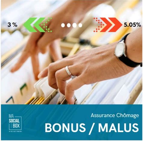 Ma Socialbox Le Bonus Malus Pour Les Cotisation Ch Mage