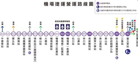 [桃園機場捷運]台北車站往桃園機場 單程票30 160元 下載桃捷票價表 Taoyuan Airport Mrt 小約翰就愛泰國自由行 痞客邦