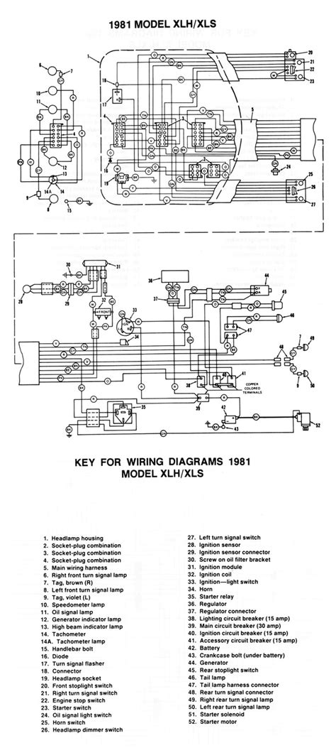 1994 Harley Softail Wiring Diagram » Wiring Flash