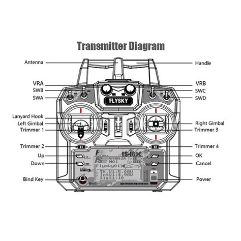 Flysky Fs I X Ghz Ch Afhds A Rc Transmitter With Fs Ia B Ghz