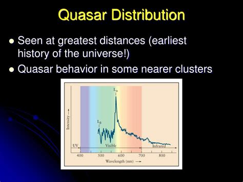 Ppt Quasars And Other Active Galaxies Powerpoint Presentation Free