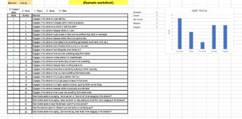 QABF Scoring Form And Automatic Graphs UPDATED By The Virtual Butterfly