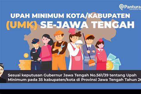 Infografis Upah Minimum Kota Kabupaten Se Jawa Tengah Pantura Post